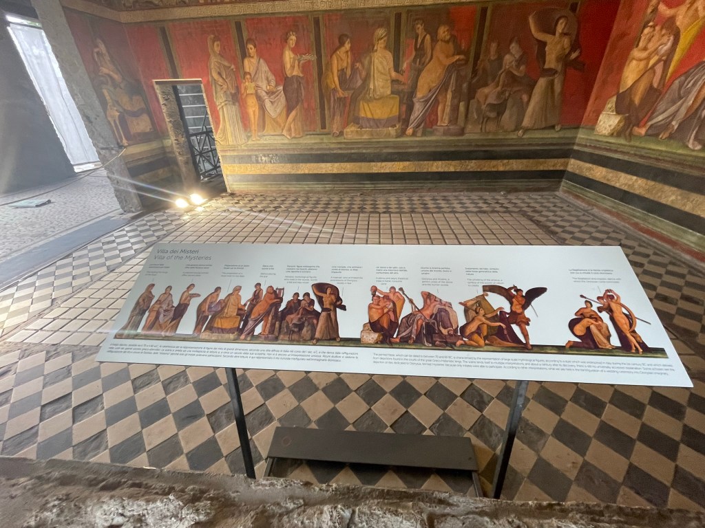 The information plaque at the Villa of the Mysteries showing who might be in the frescoes.